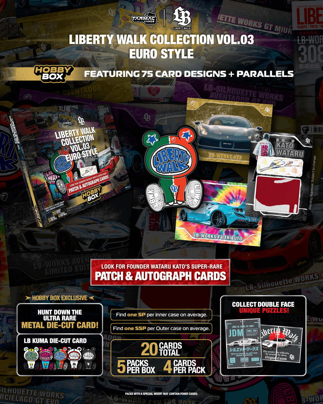 (PRE-ORDER) Tarmac Cards Liberty Walk Collection Vol.04 Euro Style Hobby Box
