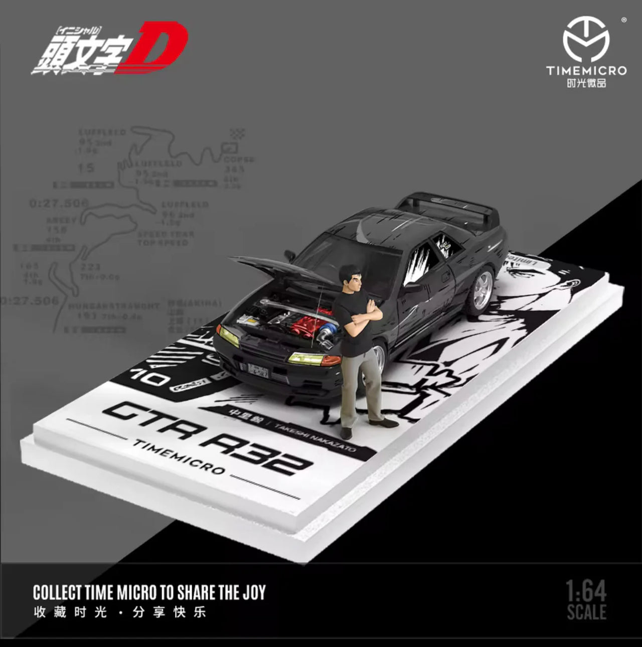 (PRE-ORDER) Time Micro 1:64 Nissan Skyline R32 GTR – Little Luca's Toys